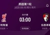 卫冕冠军出击！英超揭幕战前瞻：科尔克兹战旧主，赫拉芬贝赫停赛